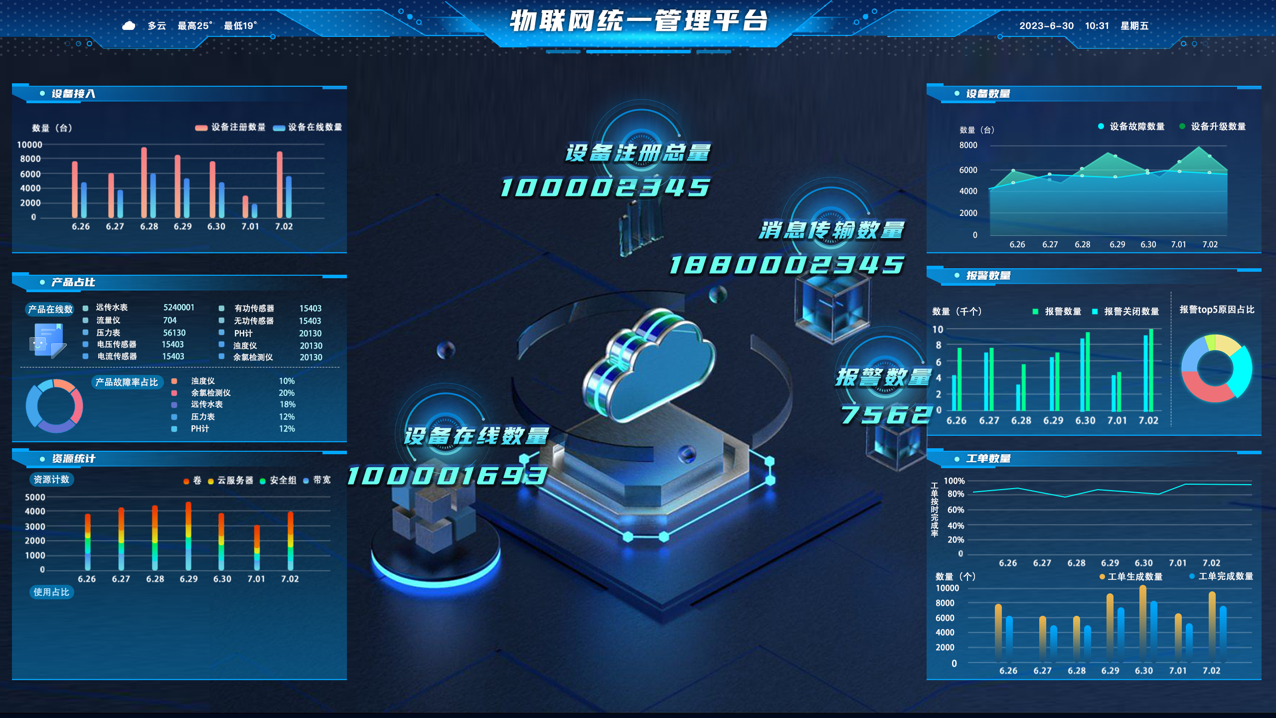 上海仪电信息网络：引领城市公共服务数字化